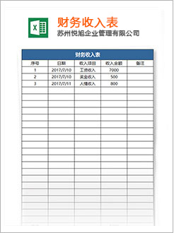 临湘代理记账